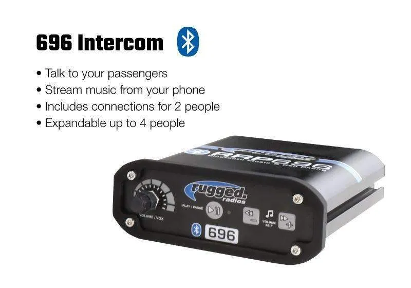 *Waterproof GMRS Radio* Can-AM X3 Complete UTV Communication Kit with Top Mount