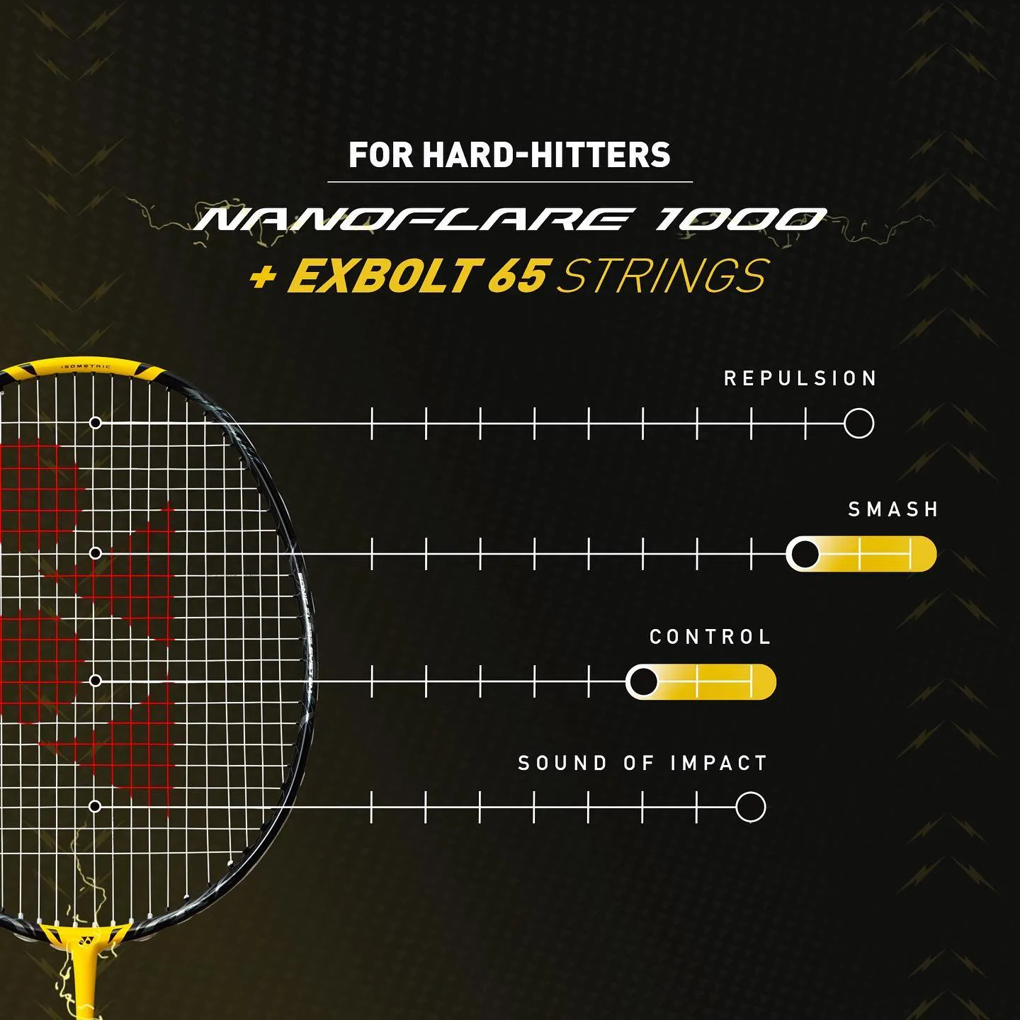 Yonex Nanoflare 1000 Z [Lightning Yellow] Unstrung