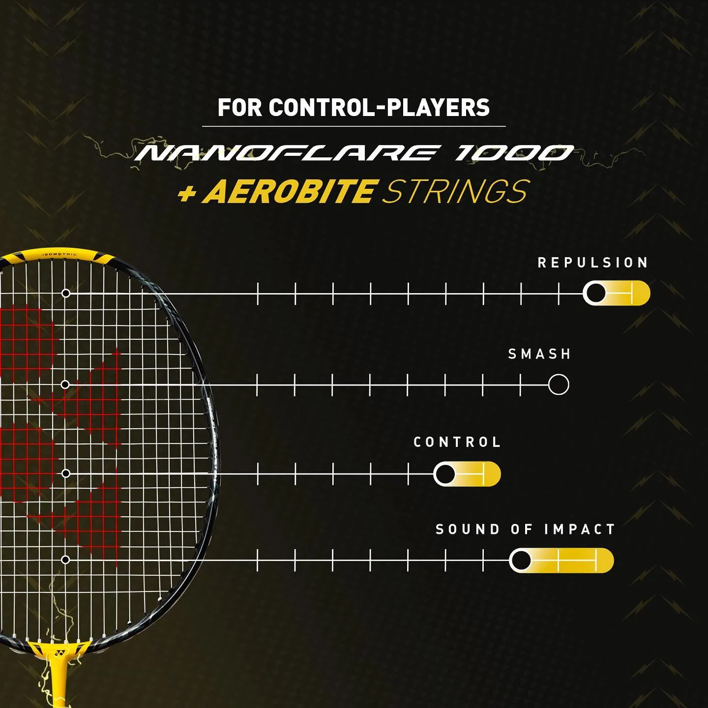 Yonex Nanoflare 1000 Z [Lightning Yellow] Unstrung
